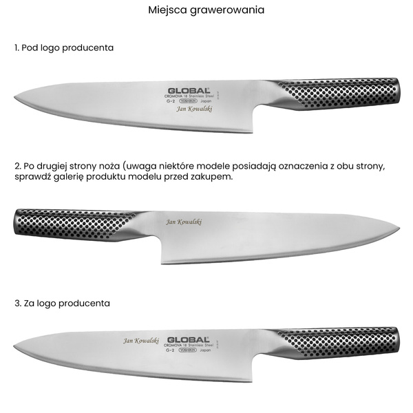 Usługa - Grawer laserowy